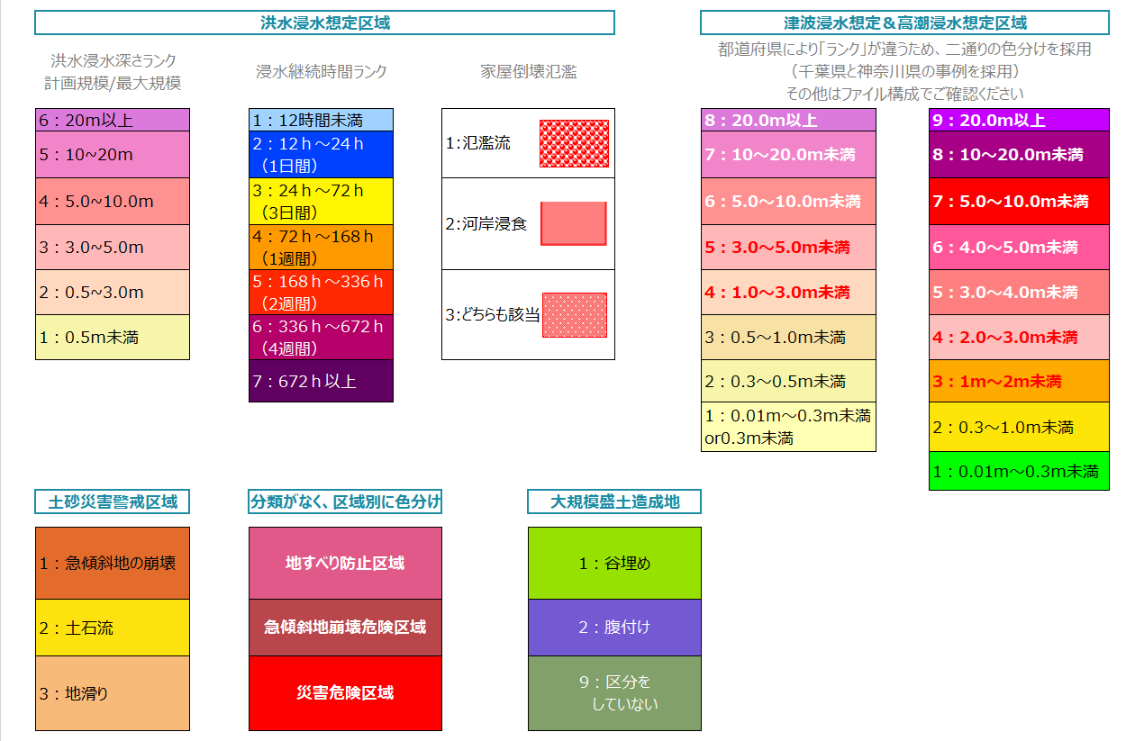 ハザード色情報2606 ハザード色情報2606