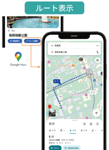 ルート表示1 ルート表示1