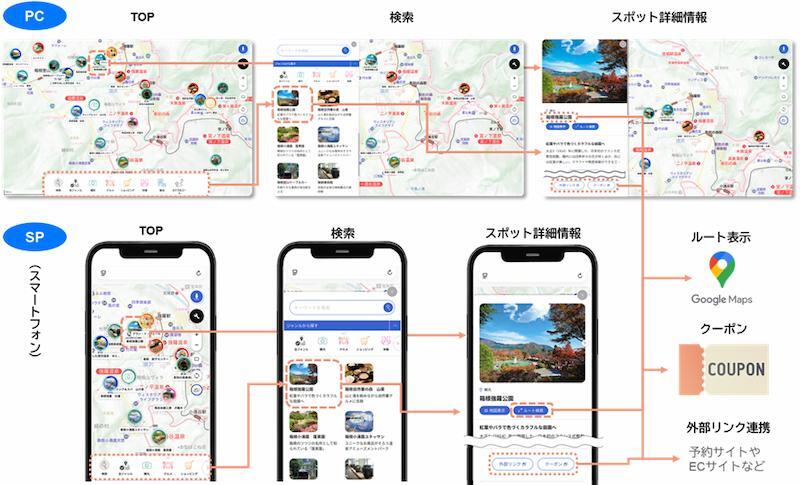 デジタル観光マップ(イメージ) デジタル観光マップ(イメージ)