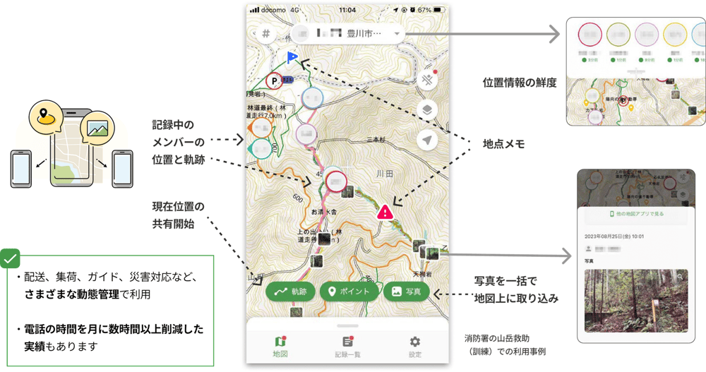 LivMapできること1