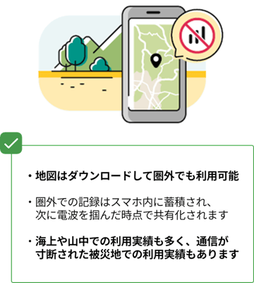 LivMapできること4