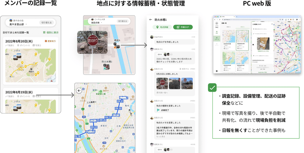 LivMapできること2