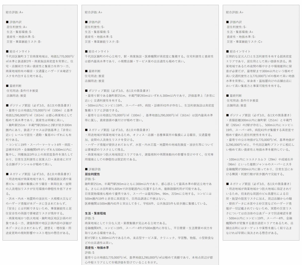 aianswer